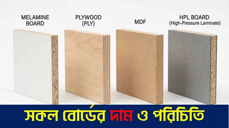 বাংলাদেশে মেলামাইন বোর্ড, প্লাইউড, মেরিন প্লাই ও জিপসাম বোর্ডের দাম ২০২৬, ইন্টেরিয়র ও ফার্নিচার নির্মাণ সামগ্রী